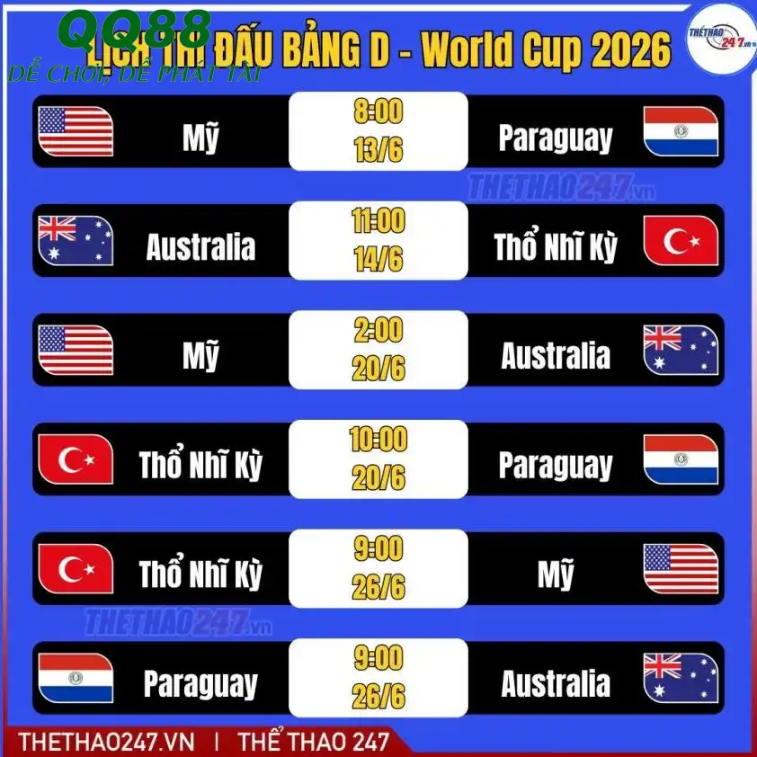 Lịch thi đấu của tuyển Mỹ tại World Cup 2026 Lịch thi đấu của tuyển Mỹ tại World Cup 2026