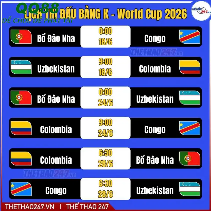 Lịch thi đấu vòng bảng của Bồ Đào Nha tại World Cup 2026 Lịch thi đấu vòng bảng của Bồ Đào Nha tại World Cup 2026